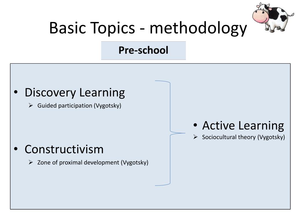 topics in methodology