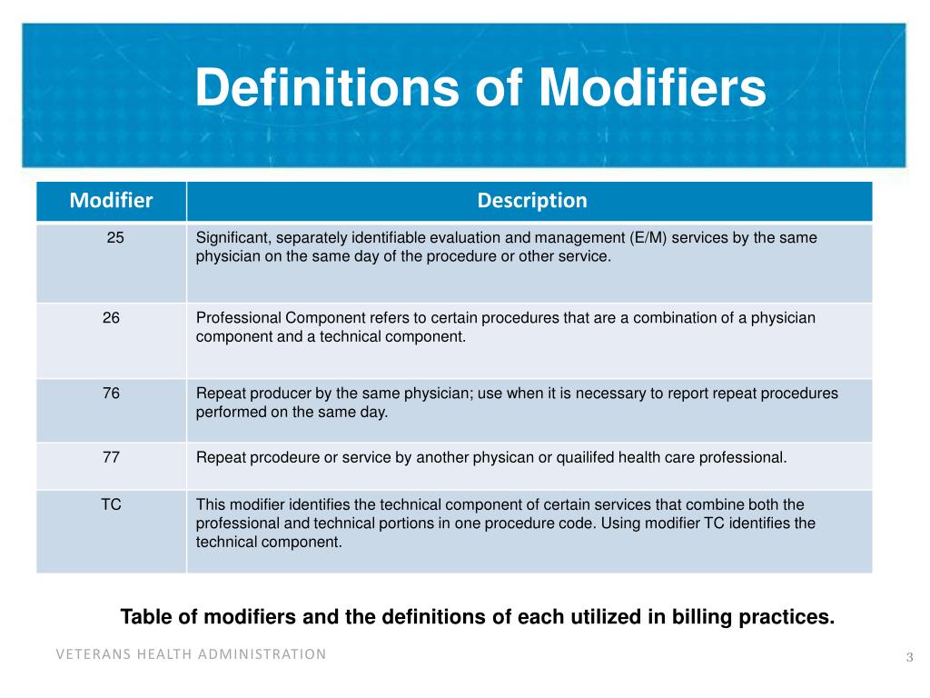 Modifier 25 modifier-25