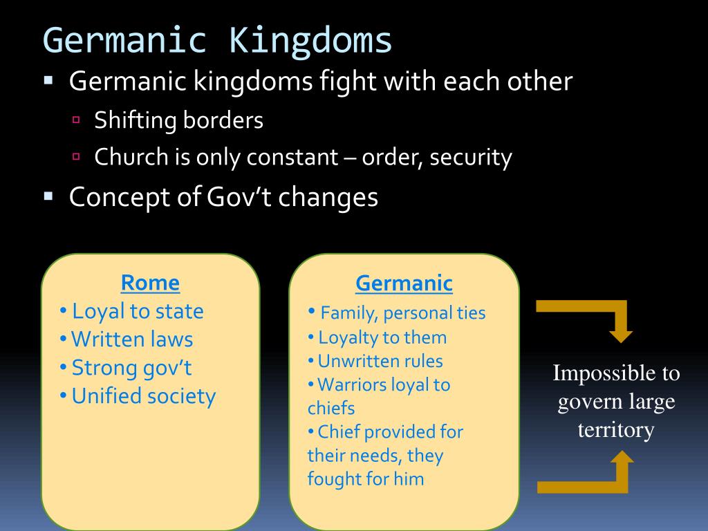 PPT - Europe in the middle ages 500-1500 AD PowerPoint Presentation ...