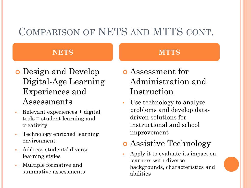 PPT - National Educational Technology Standards and Maryland Teacher ...