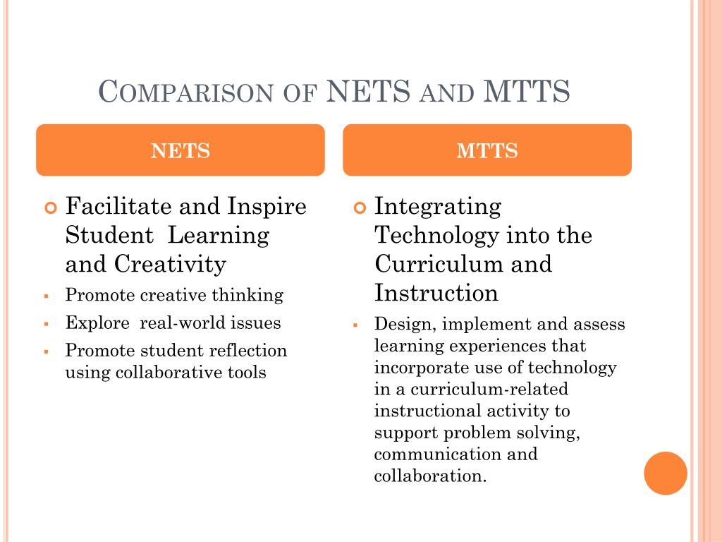 PPT - National Educational Technology Standards and Maryland Teacher ...