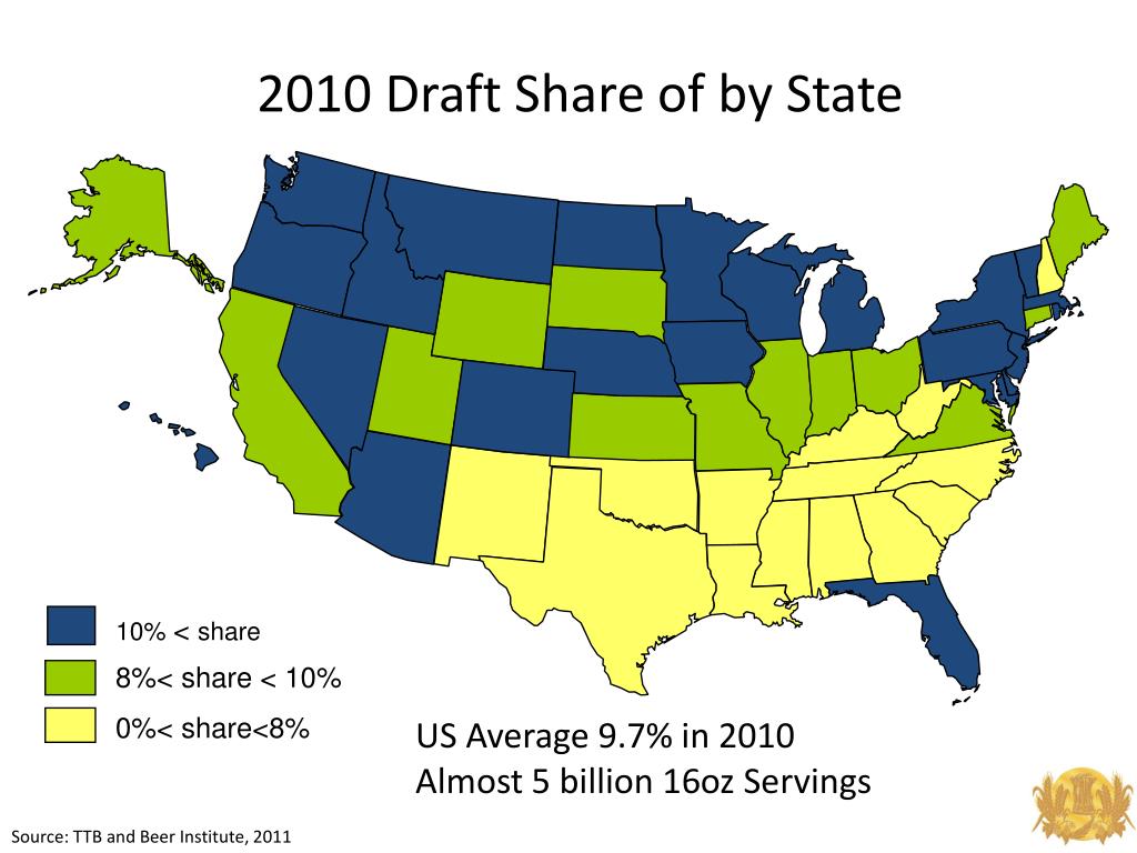 PPT Beer Institute, Research Washington, DC Draft Beer Industry Update, 2011 PowerPoint