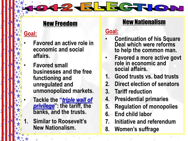 ppt social equality vs legal equality powerpoint presentation new nationalism vs new freedom venn diagram