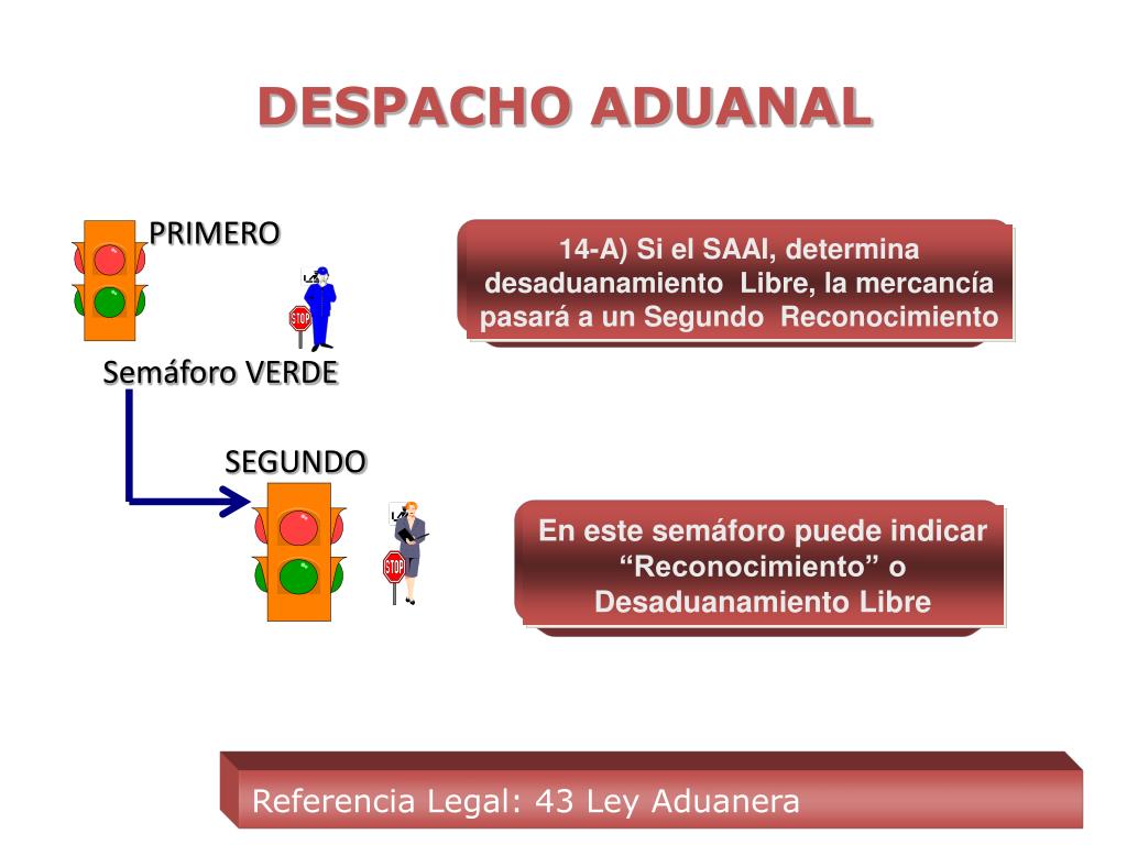 Ppt Despacho Aduanal Powerpoint Presentation Free Download Id1601221 0184