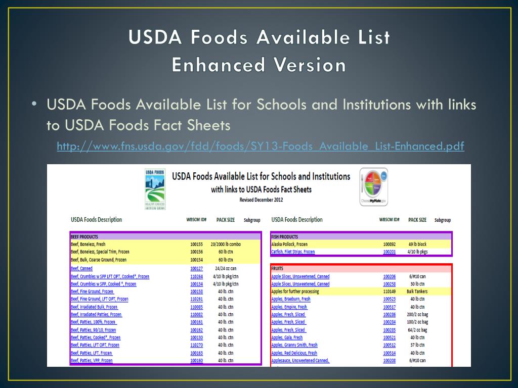 PPT USDA Foods Formerly Known as Commodities PowerPoint