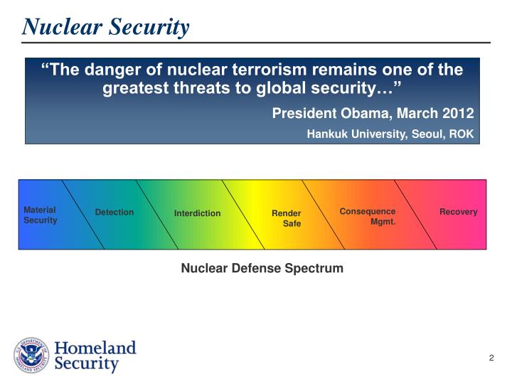 Who can help me with my nuclear security powerpoint presentation University Standard 6050 words