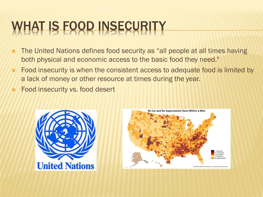 powerpoint presentation on food insecurity