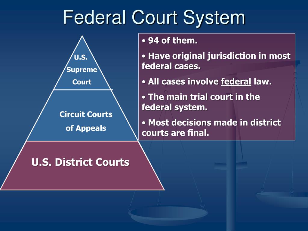 Judicial system. Court System. USA Court System. Federal System. Federal System USA.