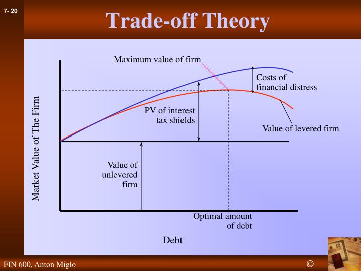 optimal size of a firm Firms with a prolonged period of constant returns to scale are common in food and fish processing 53 basics of cost functions a fundamental point in the analysis of costs is the functional relationship that exists between costs and the production for a period of time a cost function presents different results when the plant works with different. optimal size of a firm Firms with a prolonged period of constant returns to scale are common in food and fish processing 53 basics of cost functions a fundamental point in the analysis of costs is the functional relationship that exists between costs and the production for a period of time a cost function presents different results when the plant works with different.