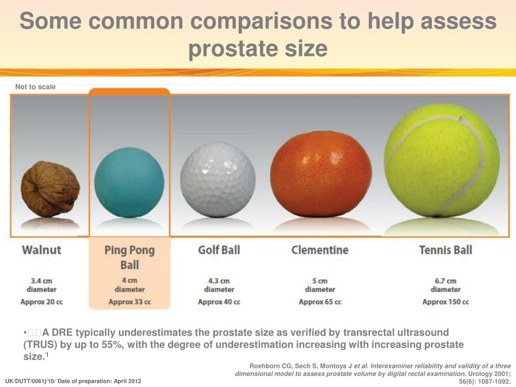 Prostate Size Chart By Age In Cc Hot Sex Picture