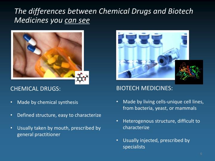 PPT Biosimilars A Framework to Ensure Safe Substitution PowerPoint