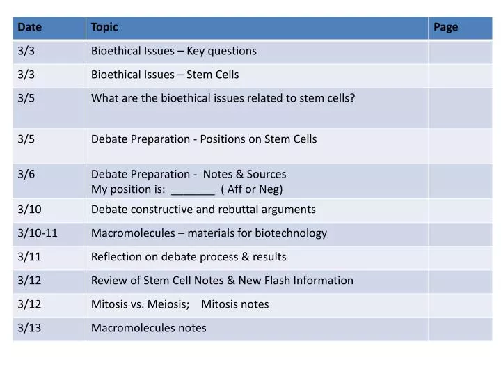 Ppt class notebook powerpoint presentation free download id 1605312