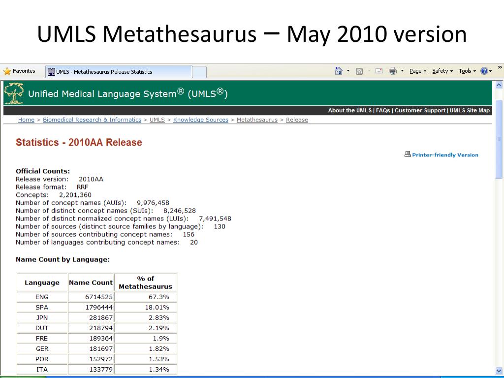 Metathesaurus PPT - Betsy L. Humphreys Deputy Director National Library of Medicine ...