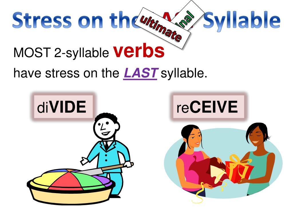 Underline the stressed. Stressed syllable. Syllable verbs. POWERPOINT на английском. Types of stressed syllables.