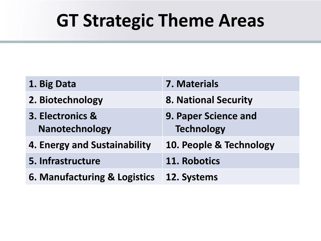 PPT Tech Summer Program PowerPoint Presentation, free