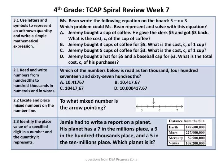 4 th grade tcap spiral review week 7 n.