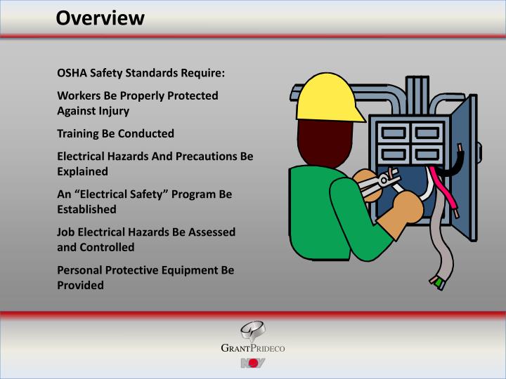 PPT Electrical Safety (Unqualified) PowerPoint Presentation ID1608295