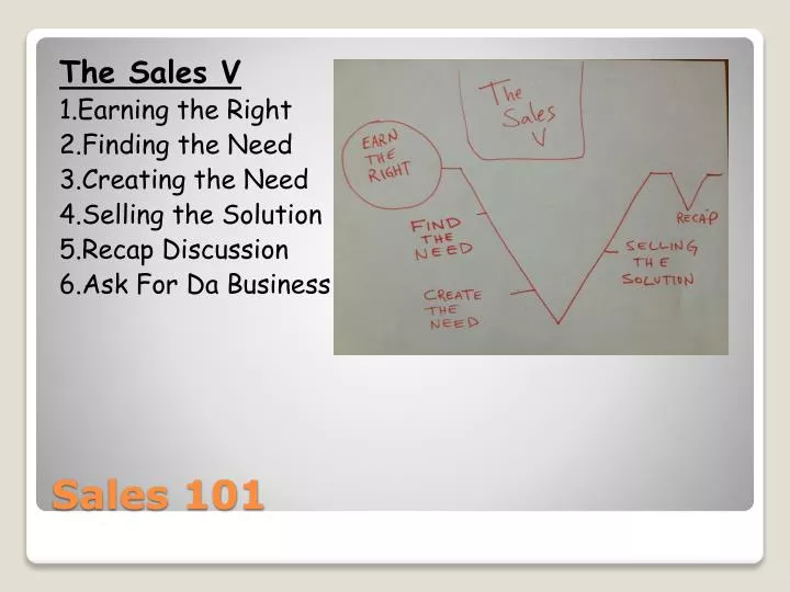 pro tools 101 test questions pro tools 101 test questions