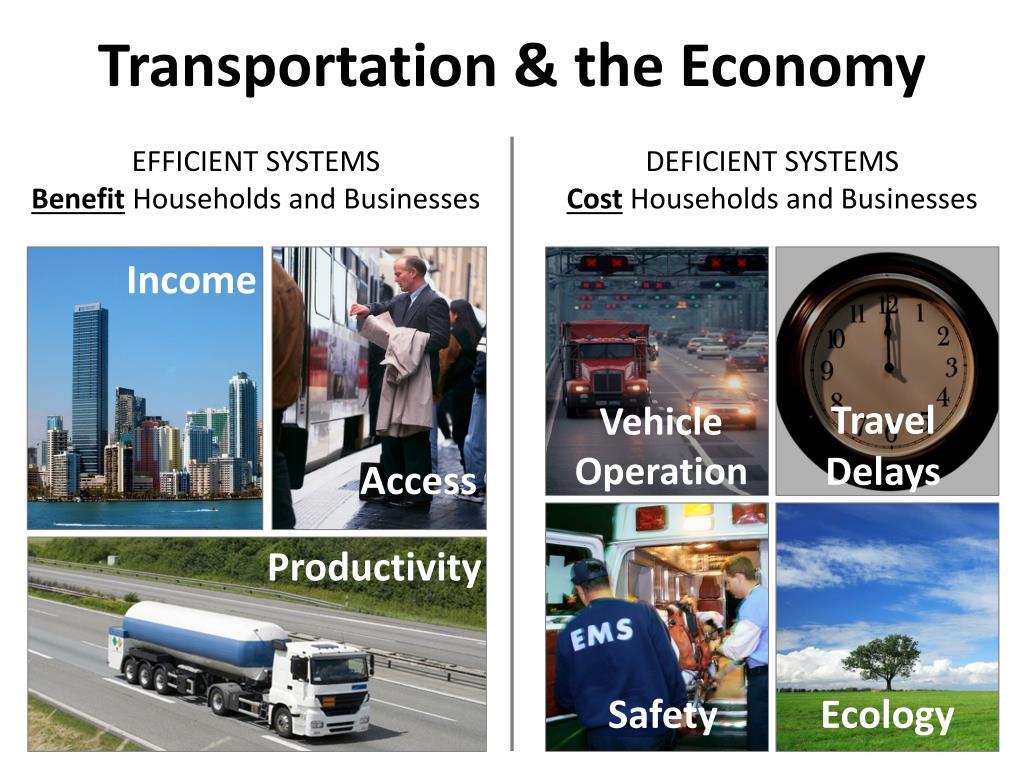 research in transportation economics