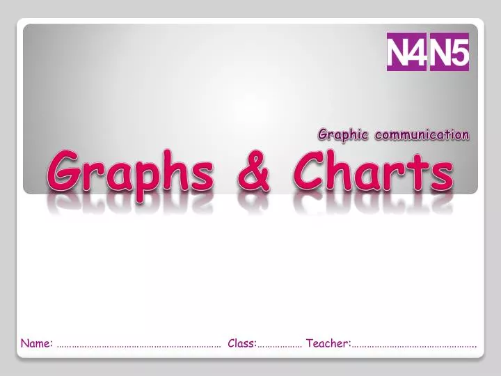 Teaching Charts And Graphs Powerpoint