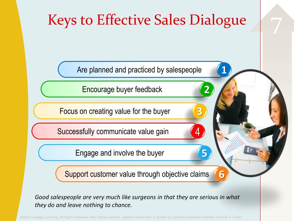 business presentation dialogue