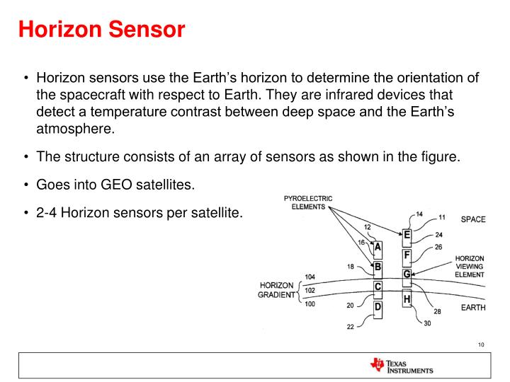 PPT - Satellite – Block Diagram PowerPoint Presentation - ID:1609179