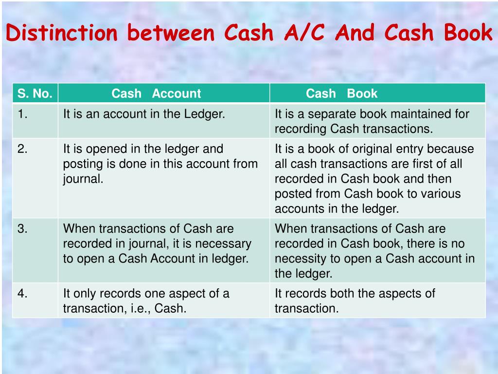 PPT Practical System Of Accounting Cash Book PowerPoint 