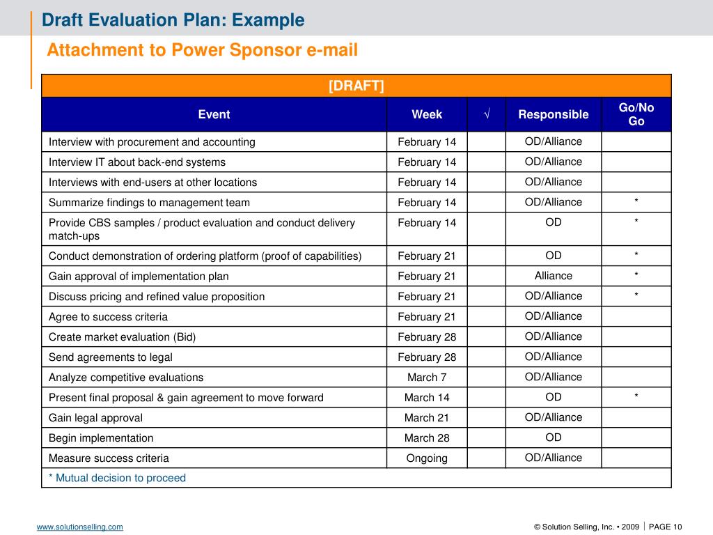 PPT Fice Depot Sales Process – Global Major Public