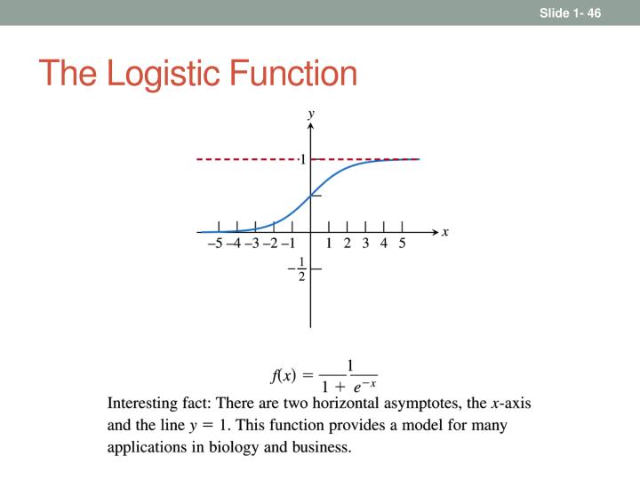PPT - Chapter 1 Functions and Graphs PowerPoint Presentation - ID:1610332