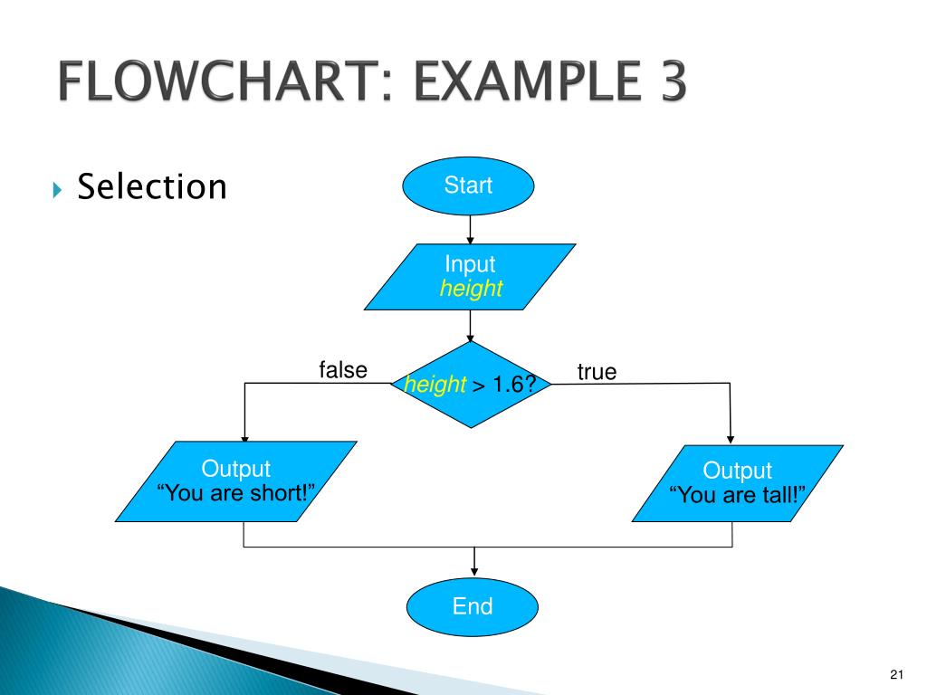 variable assignment in flowchart