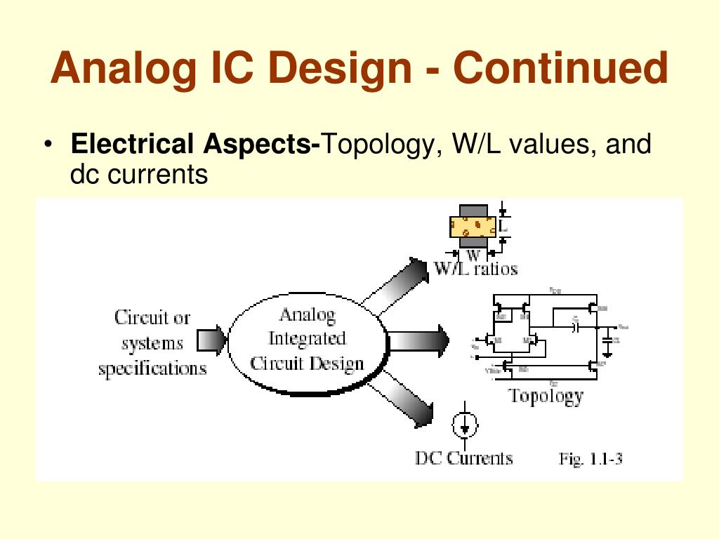 research topics in analog ic design