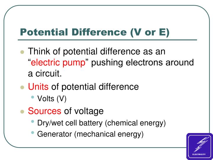 PPT - Electrodynamics PowerPoint Presentation - ID:1611508