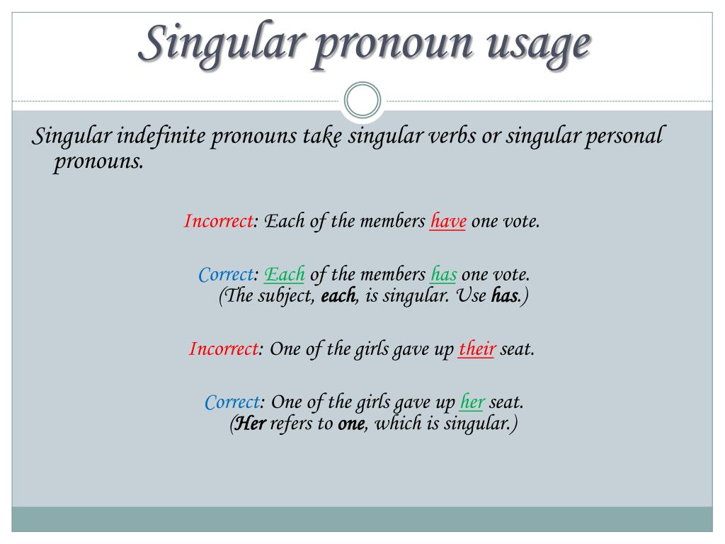 ppt-indefinite-pronouns-powerpoint-presentation-free-download-id-1611686