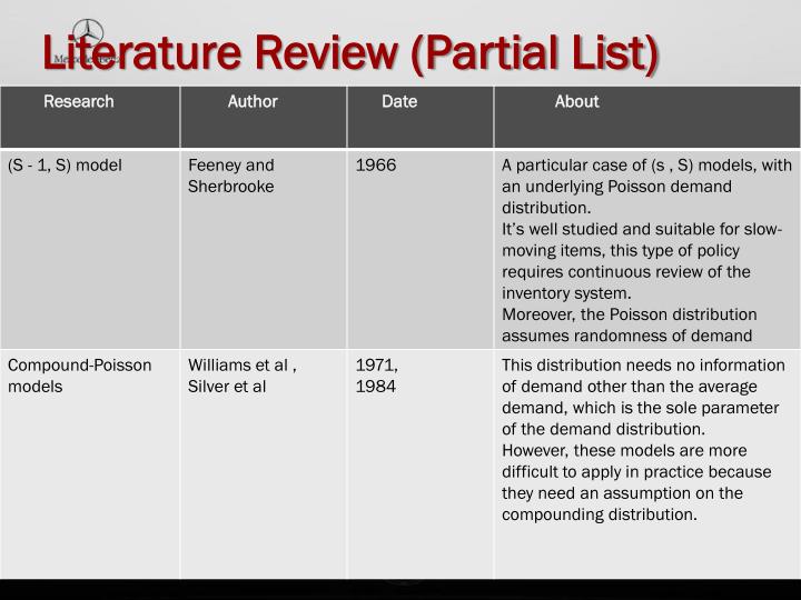 inventory management literature review project pdf