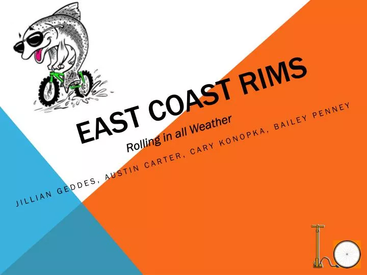east coast rims n.
