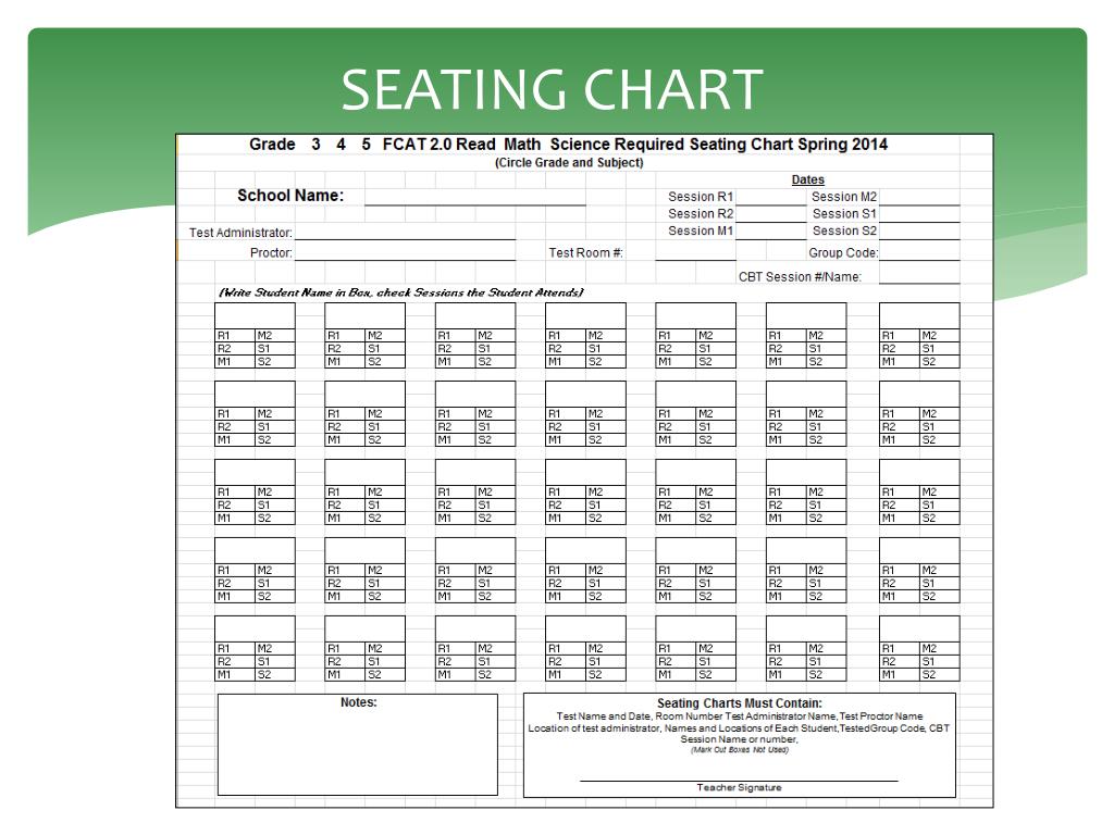 Proctors Seating Chart