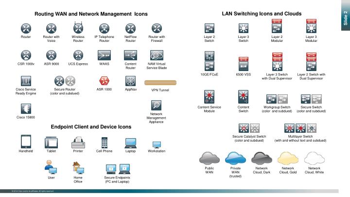 cisco vpn client 5.0.07 download cisco vpn client 5.0.07 download