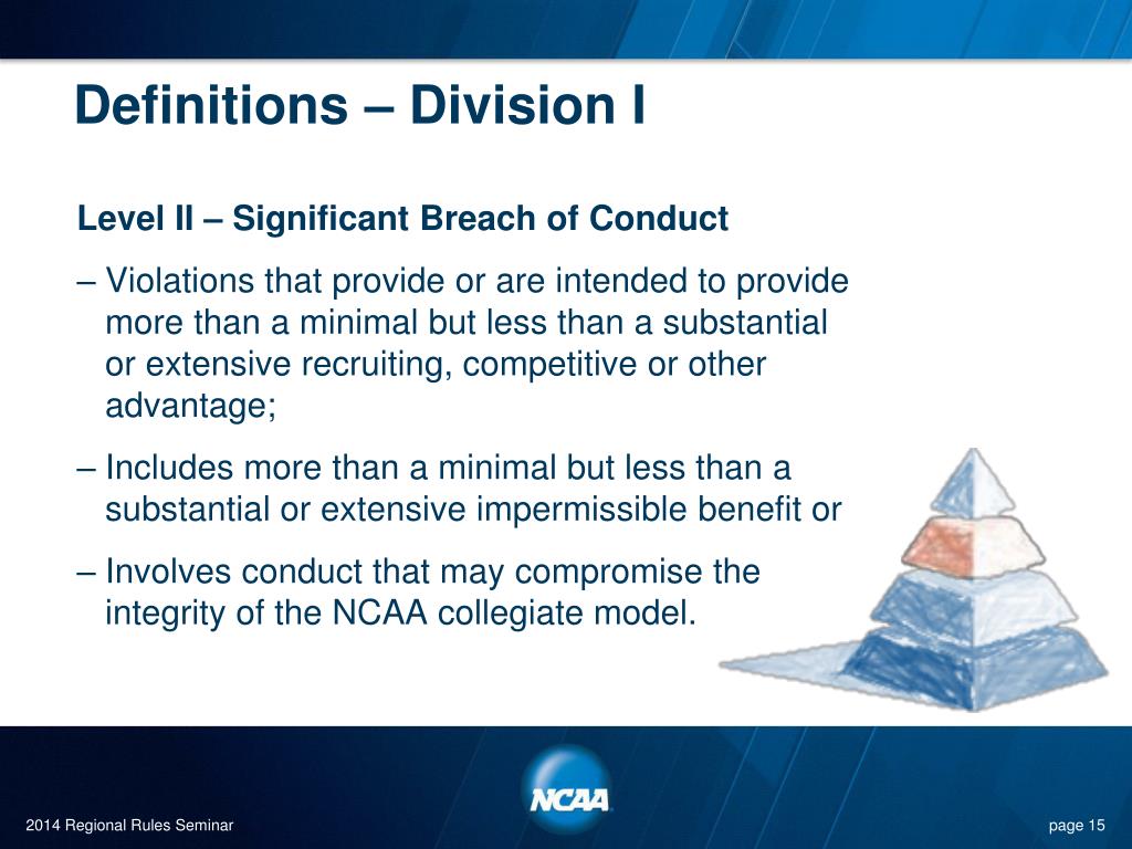 Level IIi Violations And Ncaa Division I