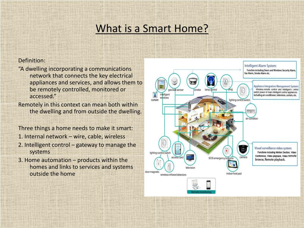 PPT How Life Will Change With Smart Homes PowerPoint Presentation