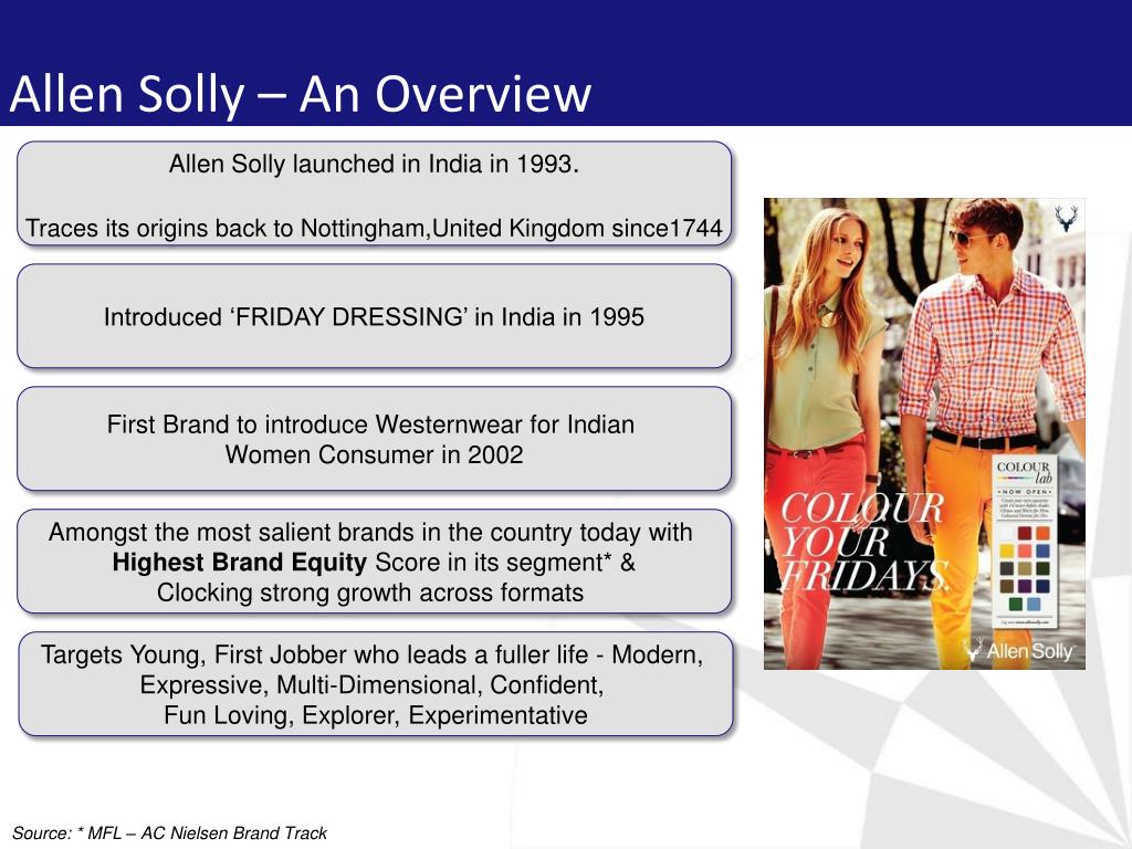 allen solly virtual store