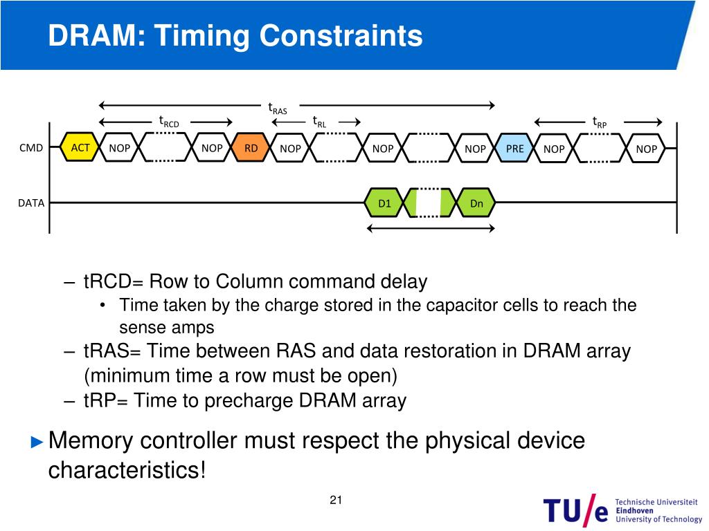 Timing control