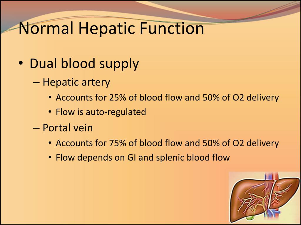 PPT Anesthetic Implications of EndStage Liver Disease and Liver