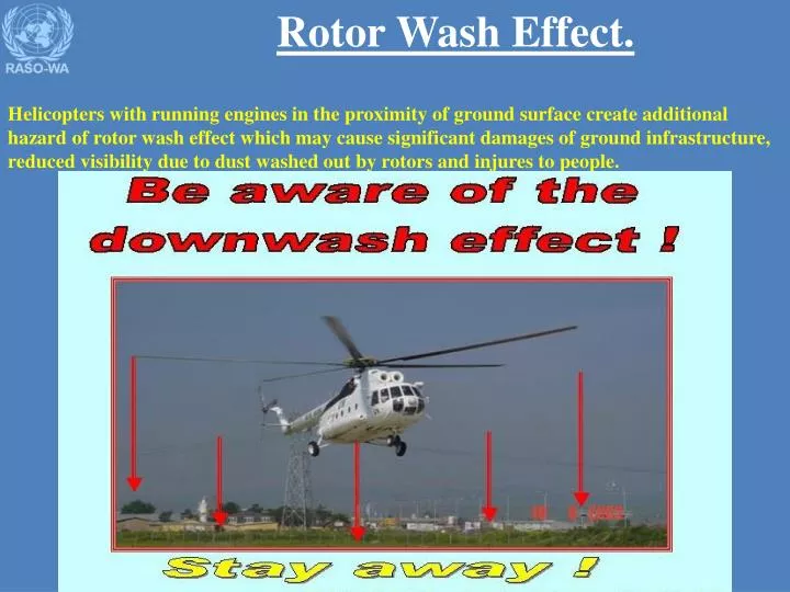 PPT Rotor Wash Effect. PowerPoint Presentation, free download ID