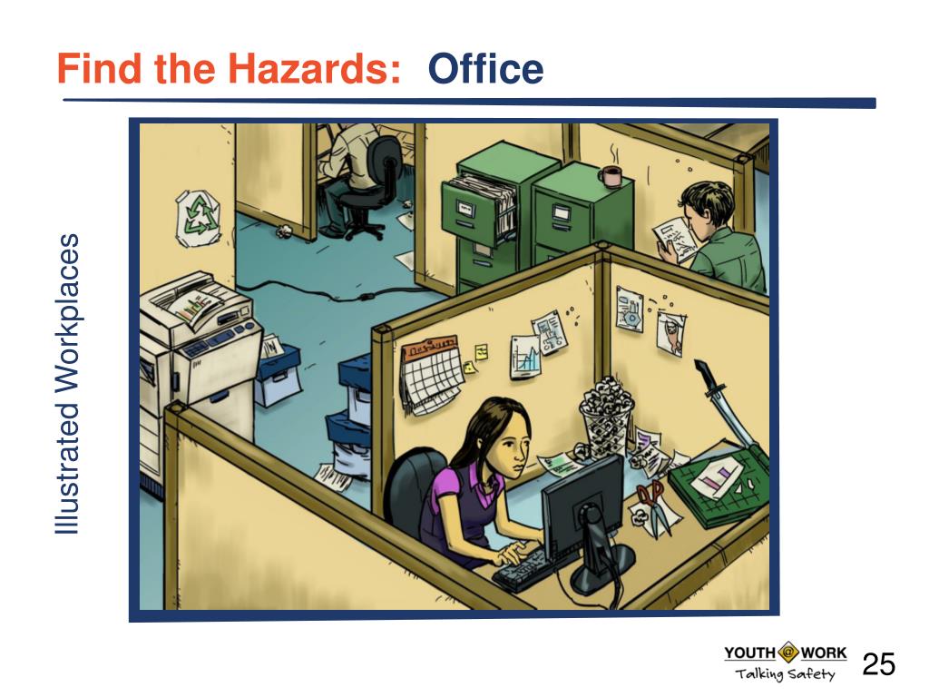 PPT - A Safety & Health Curriculum For Young Workers Florida Edition