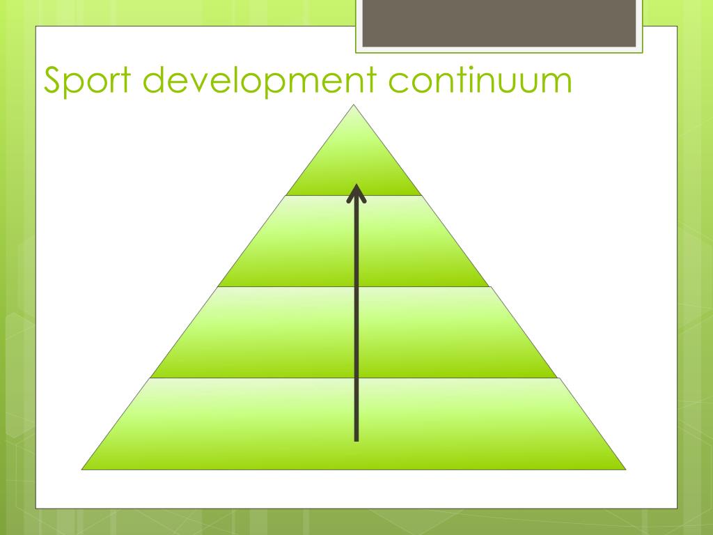 Ppt World Games Quiz Powerpoint Presentation Free Download Id 1617487