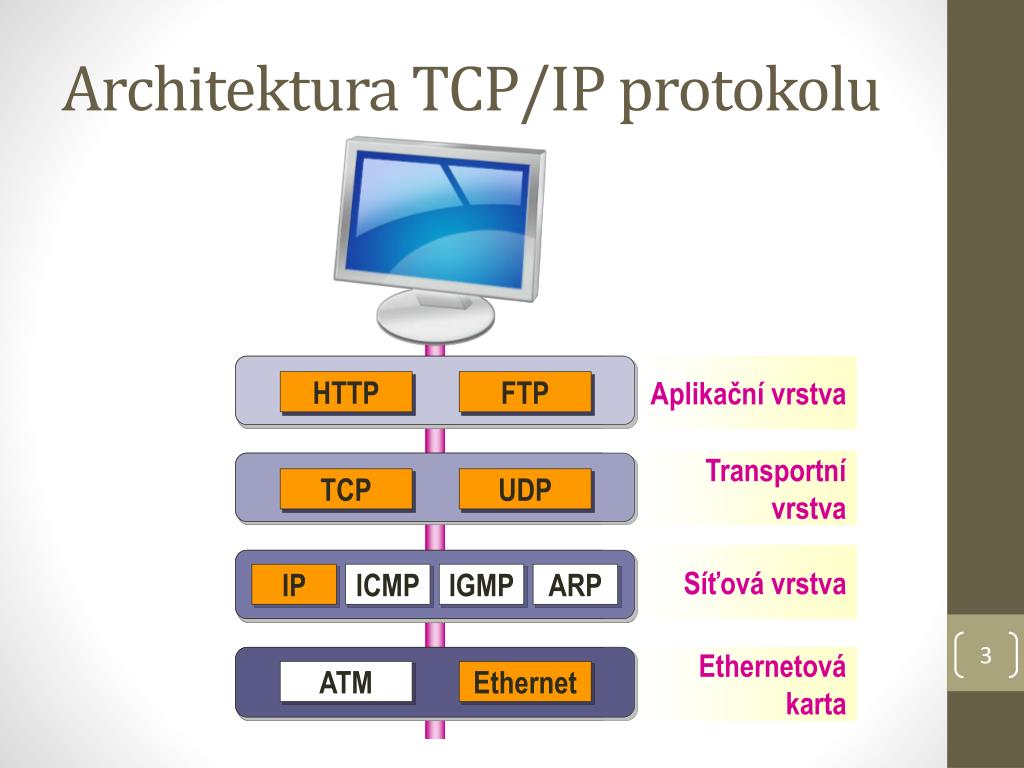 PPT - Tento výukový materiál vznikl v rámci Operačního programu ...