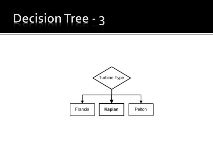 kaplan decision tree
