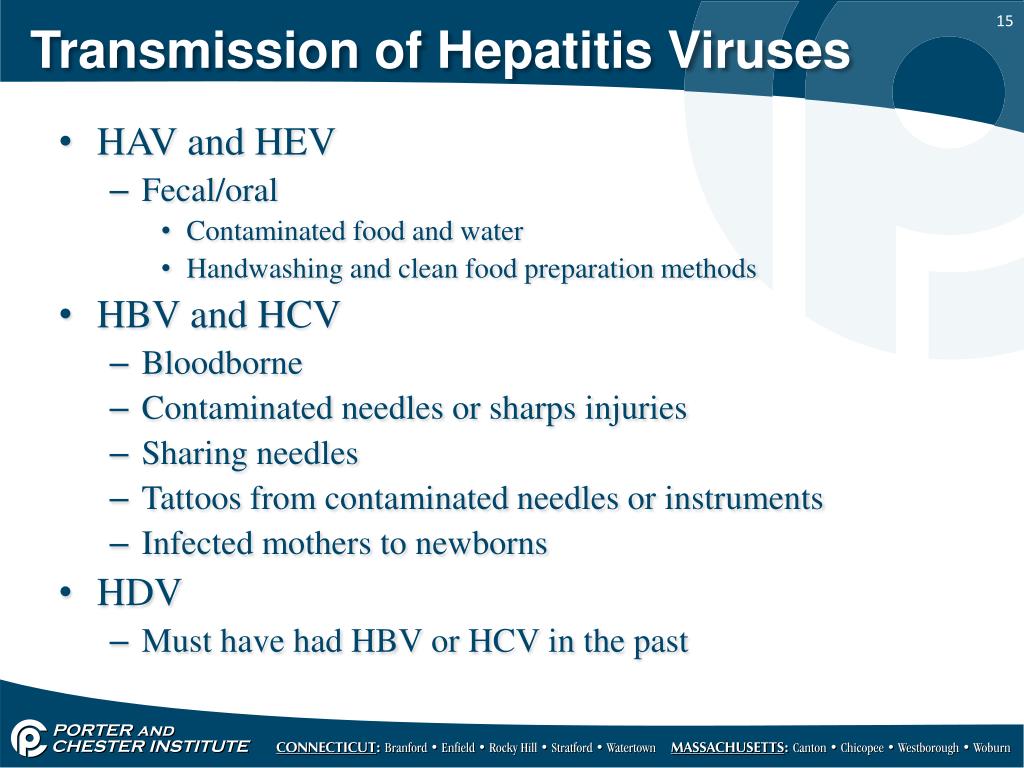 transmission of hepatitis a