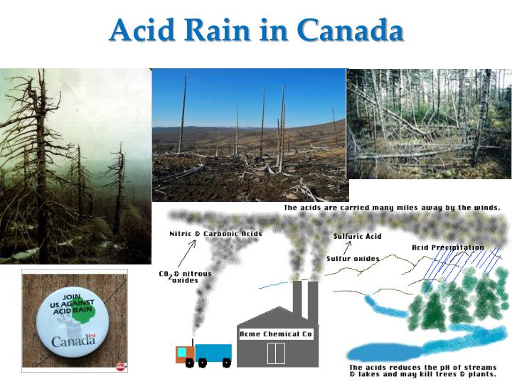 case study of acid rain in canada
