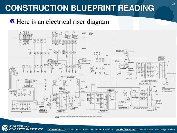 ppt construction blueprint reading powerpoint presentation id